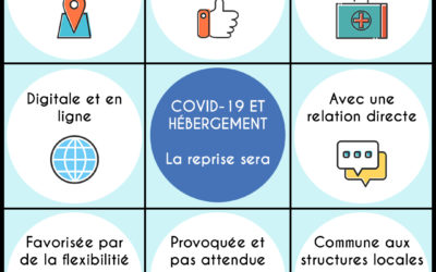 Coronavirus : Keep calm and go on…